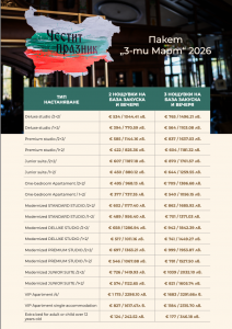 Отбележи Деня на Освобождението с бягство в природата с Maxi Park Hotel & SPA 